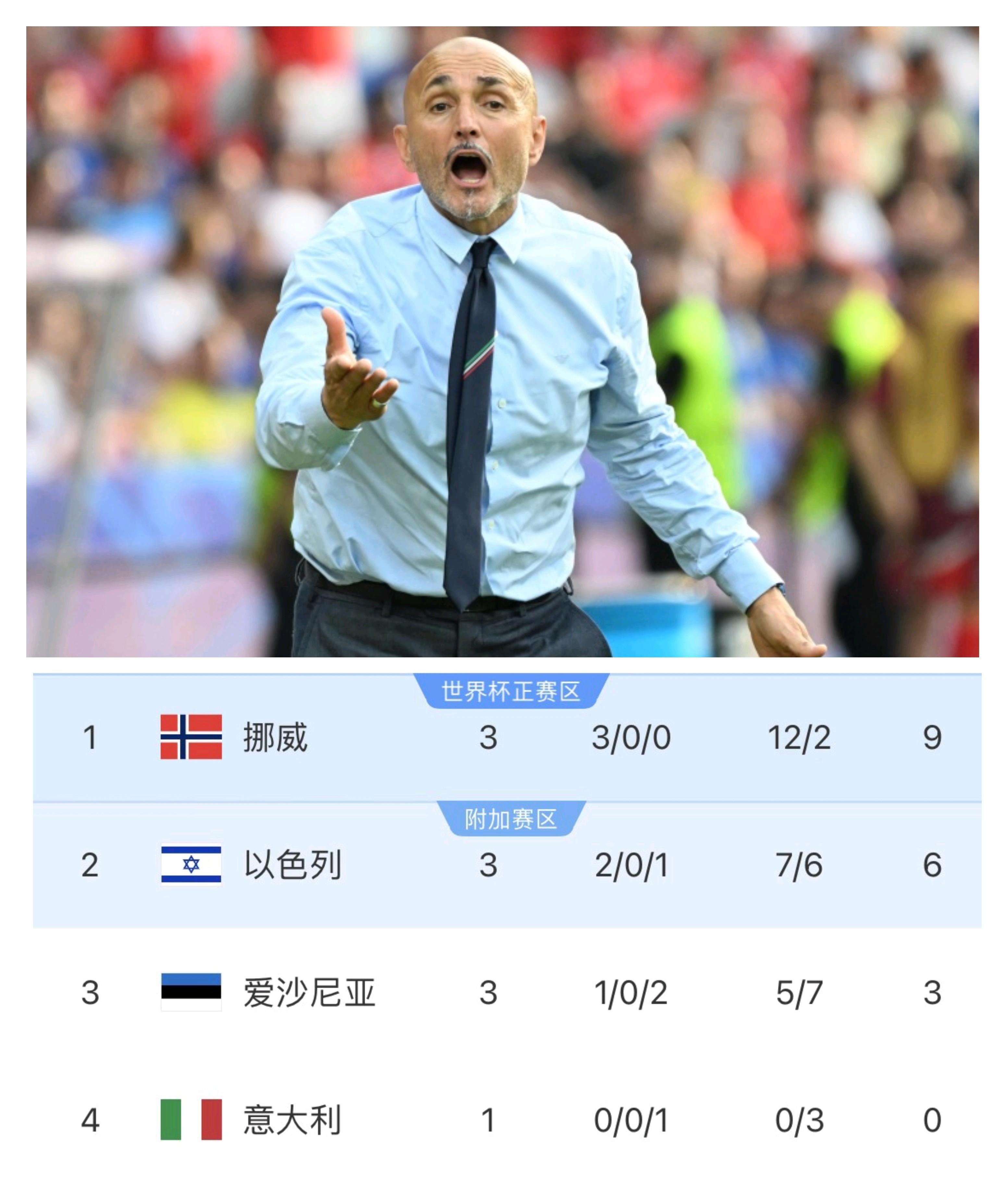意大利客场惨败北爱尔兰,因西涅梅开二度的简单介绍 意大利客场惨败北爱尔兰,因西涅梅开二度的简单介绍
