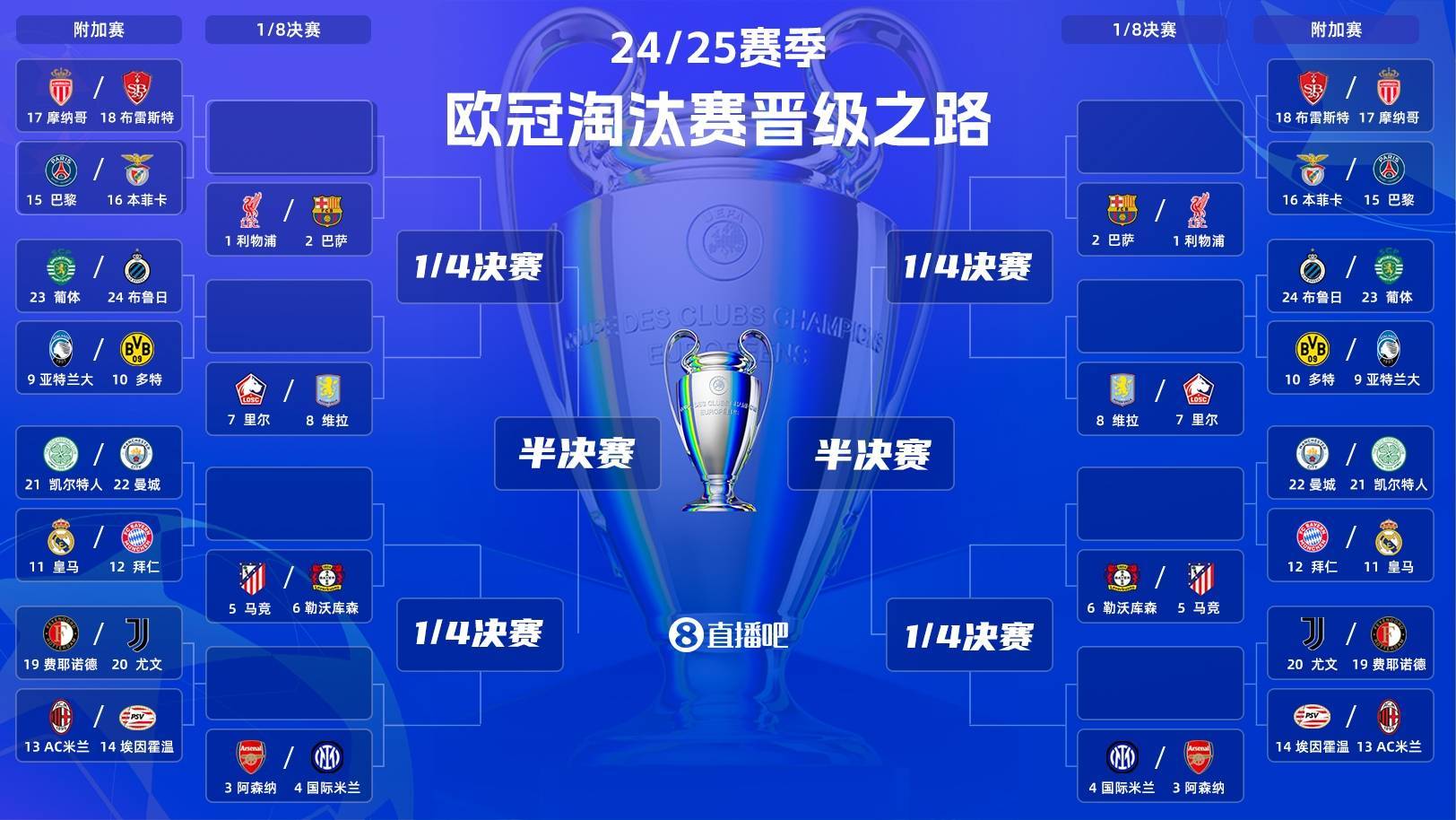 欧预赛赛程安排,球队备战欧锦赛的简单介绍 欧预赛赛程安排,球队备战欧锦赛的简单介绍