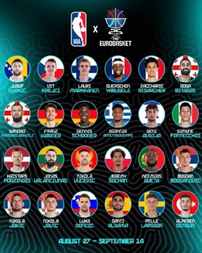 欧预赛赛程安排,球队备战欧锦赛的简单介绍 欧预赛赛程安排,球队备战欧锦赛的简单介绍