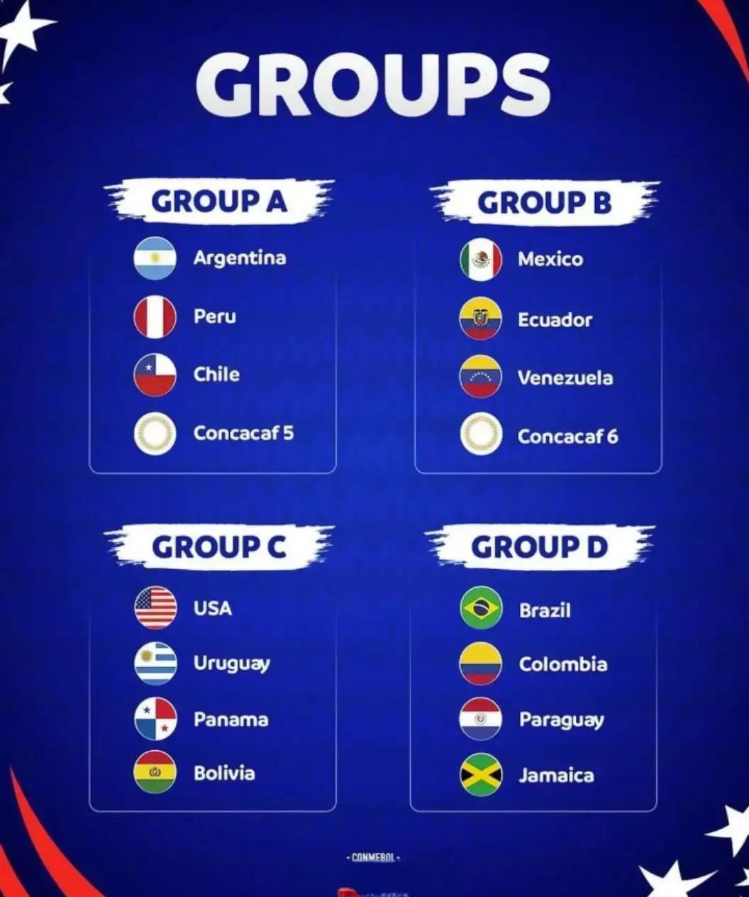 美洲杯总决赛即将打响，冠军归属成谜的简单介绍